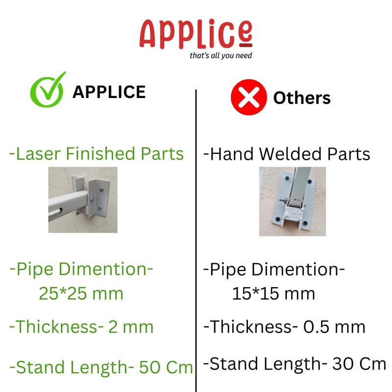 APPLICE Heavy Duty Wall Mounted 5 Layer Foldable Cloth Drying Stand for Balcony with 50 Feet Rope Cloth Drying Stand Cloth Stand Clothes Stand for Drying Clothes Stand for Drying Foldable - Image 5