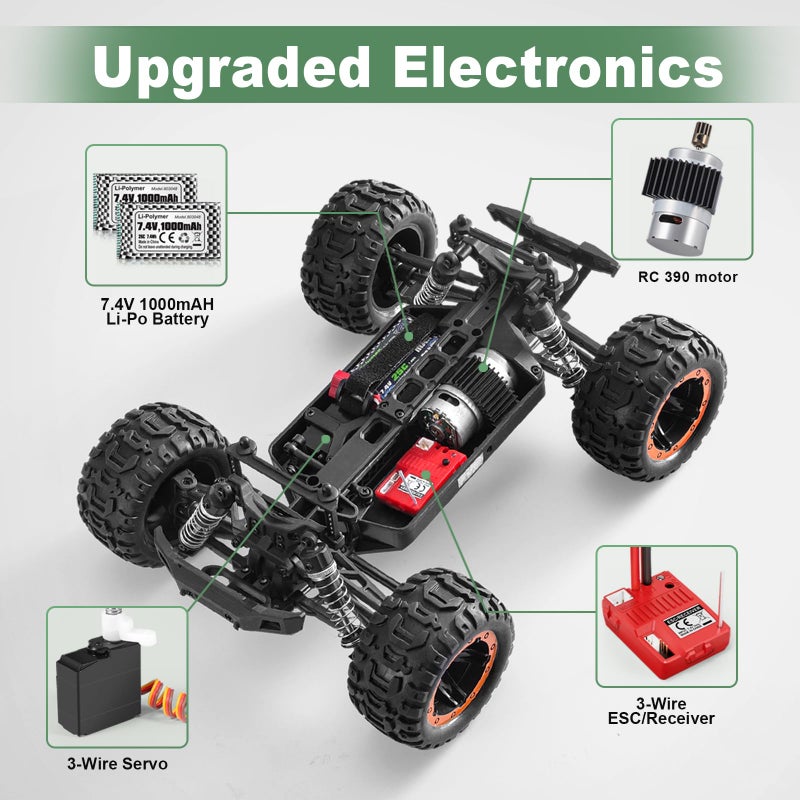 HAIBOXING RC Cars 16889, 1:16 Remote Control Car for Adults, High-Speed 36km/h RC Trucks RTR RC Crawler 2.4G All Terrain Waterproof Off-Road Vehicle with 2 Batteries Gifts for Kids, Boys 8+ - Image 5