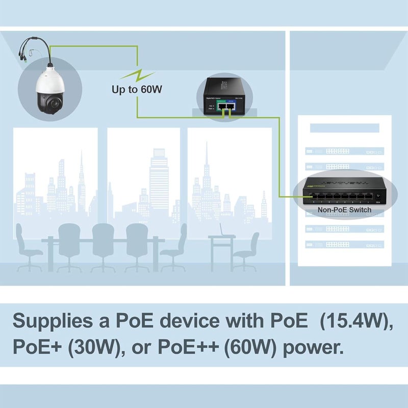 Trendnet Gigabit Ultra PoE+ Injector, Supplies PoE (15.4W), PoE+(30W) Or Ultra PoE(60W), Network A PoE Device Up To 100m(328 ft), Supports IEEE 802.3af,802.at,Ultra PoE, Plug & Play, Black, TPE-117GI - Image 5