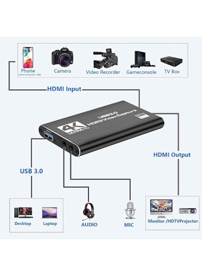 4K video capture card with USB 3.0 port, HDMI input and output, and support for recording and streaming content in 1080P resolution at 60 frames per second. - Image 3