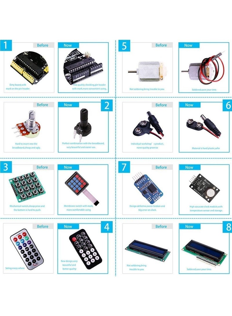 Ump Arduino Kit,UNO R3 Project Super Starter Kit for R3 Mga2560 Mega328 Nano - Stepper Motor, LCD1602, Servo Motor, Relay, Prototype Shield, etc. for beginners of Arduino projects - Image 3