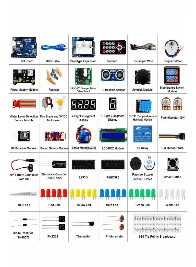 Ump Arduino Kit,UNO R3 Project Super Starter Kit for R3 Mga2560 Mega328 Nano - Stepper Motor, LCD1602, Servo Motor, Relay, Prototype Shield, etc. for beginners of Arduino projects - Image 2
