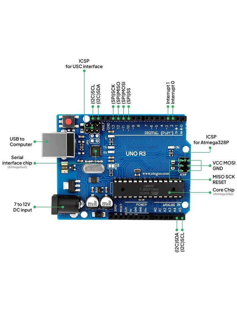 Ump Arduino Kit,UNO R3 Project Super Starter Kit for R3 Mga2560 Mega328 Nano - Stepper Motor, LCD1602, Servo Motor, Relay, Prototype Shield, etc. for beginners of Arduino projects - Image 4