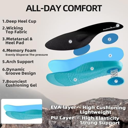 OrthoComfoot Men's Orthopedic Waterproof Running Shoes: Supportive Plantar Fasciitis Orthotic Composite Toe Neuropathy Trail Sneakers, Breathable Indoor Outdoor High Instep Golf Walking Shoes Army Green Size 11 - Image 4