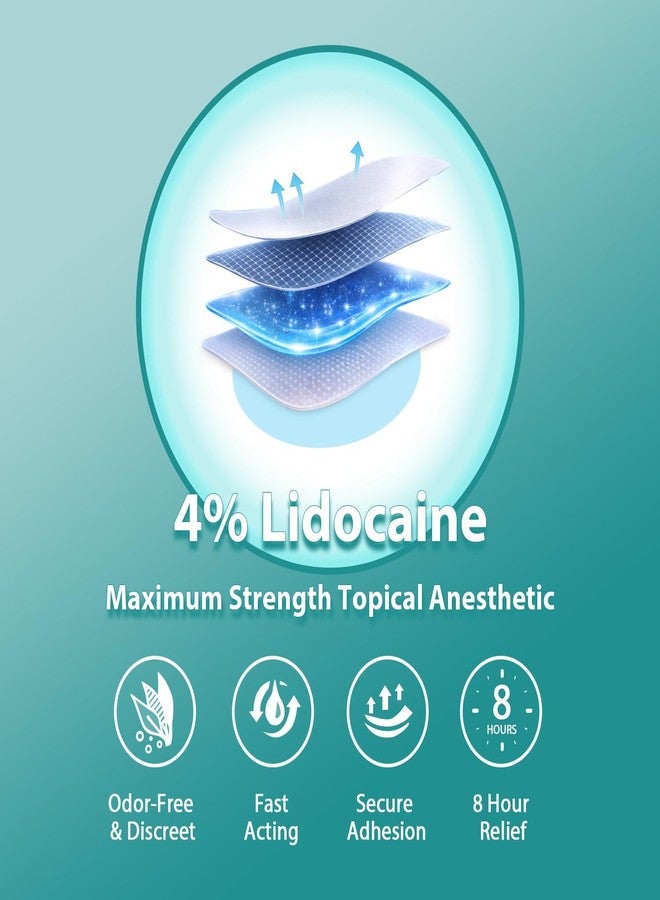 KD 4% Lidocaine Pain Relief Patches for Back, Neck, Shoulder & Knee, 7 Ct - Image 4