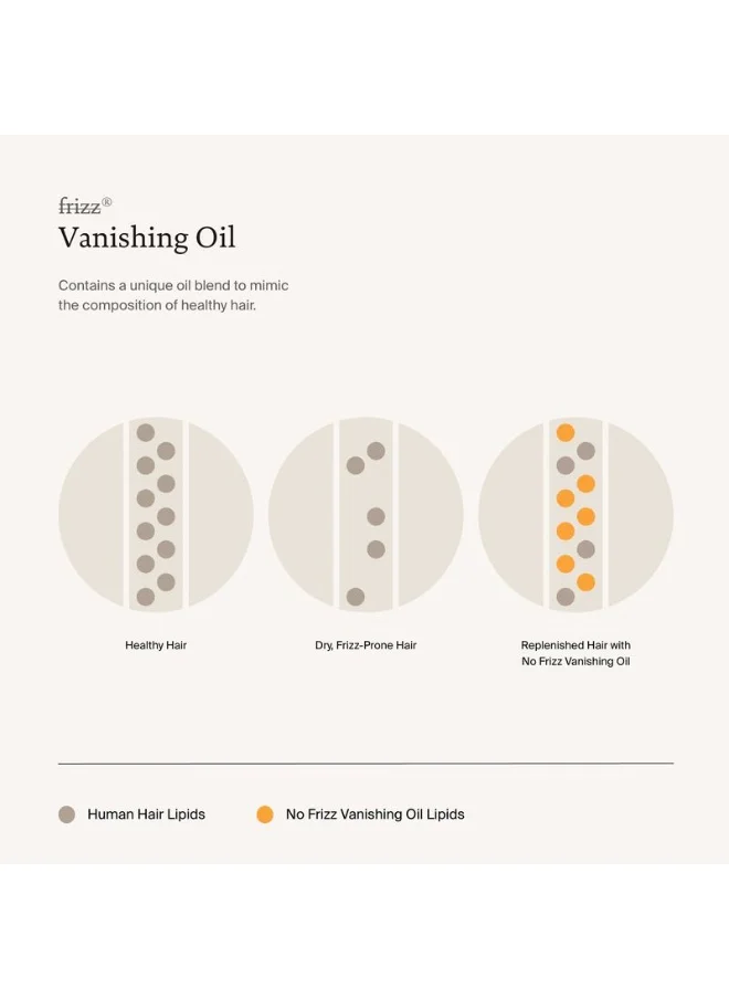 Living Proof No Frizz Vanishing Oil 50Ml