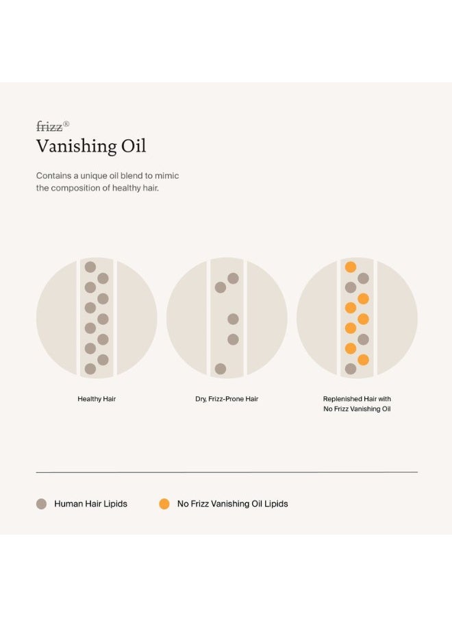 Living Proof No Frizz Vanishing Oil 50Ml - Image 5
