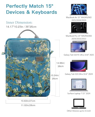 MoKo 15 Inch Laptop Sleeve Bag Fits New Mac Air 15" M5 2026, Mac Pro 14" M5/M5 Pro/M5 Max 2026, Galaxy Tab S9 Utra 14.6" 2023, Handle Carrying Case with Shoulder Strap, Apricot Flower - Image 2