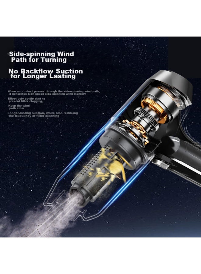 Yangzi Car Vacuum Cleaner, Powerful Suction, Cordless Handheld, For Car And Home Use, Mini Portable, High-power Car Vacuum Cleaner - Image 2