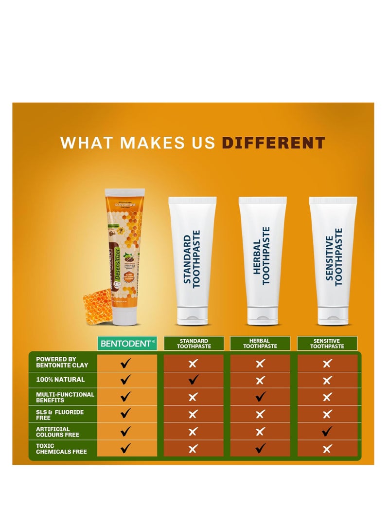 Bentodent Sensitive Toothpaste – Natural Desensitizer for Sensitivity Relief | Clove & Mint with Bentonite Clay & Propolis | SLS-Free, Fluoride-Free, 100g Pack - Image 5