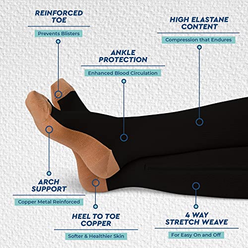 TheraMagic™ Zipper Compression Socks for Men & Women, 20-30mmHg Closed Toe Graduated Zippered Compression Stocking - Image 4