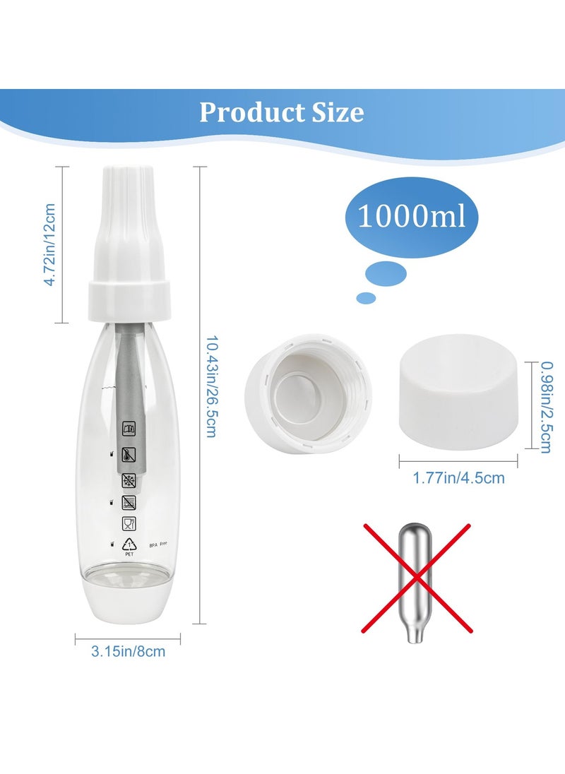 Excefore - Soda Siphon, Sparkling Water Maker Machine, Household Fizzy Drink Maker (CO2 Cylinders Not Included) - Image 1