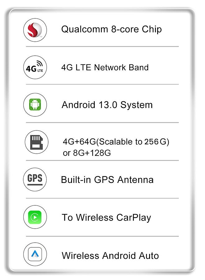 صندوق CarPlay Box اللاسلكي - Android Auto اللاسلكي - محول السيارة - صندوق AI للسيارة 3 في 1 - نظام تحديد المواقع العالمي المدمج، Android 13، واي فاي ثنائي النطاق، بلوتوث - Image 3
