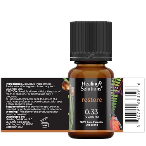 Healing Solutions Restore Blend Essential Oil 033 Fluid Ounces - Image 5