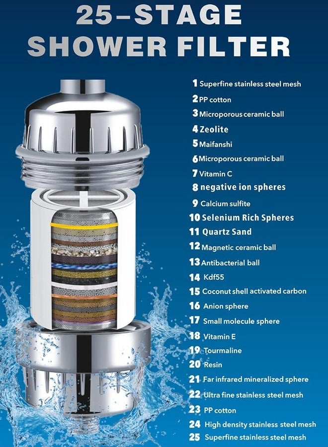 UNIVERSAL 25-Stage Shower Filtration System NSF Certified Chlorine & Heavy Metal Removal Hard Water Softener Scale Prevention Universal Fit - Image 5
