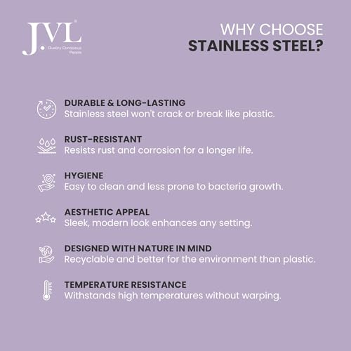JVL Classicware Costa Capsule Dry Fruit Tin Stainless Steel Box with 4-Part Removable Tray & Transparent Airtight Lid Ideal for Dry Fruits, Sweets, Snacks & Gifting (1.35 L) - Image 5