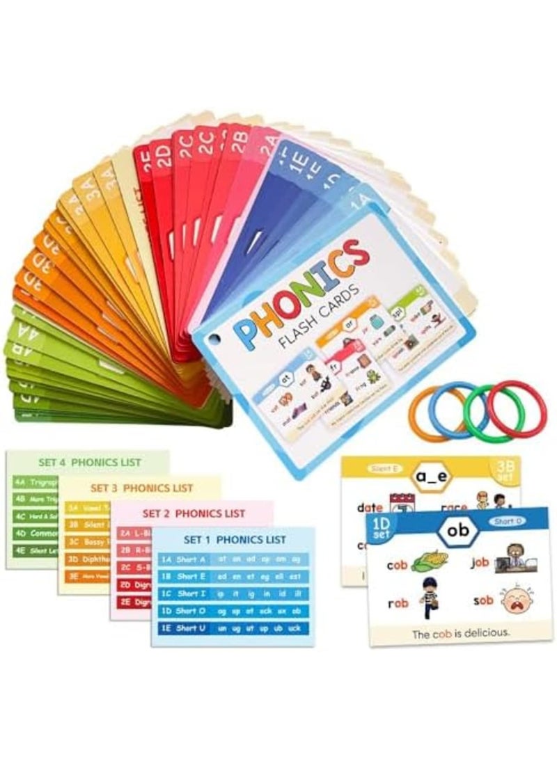 SYOSI English Phonics Flash Cards Set, 20 Phonic Stages Cards, Interactive Reading Learning Kit with Digraphs, CVC Words, Blends, and Long Vowel Sounds, Educational Games for Ages 4-8 - Image 1