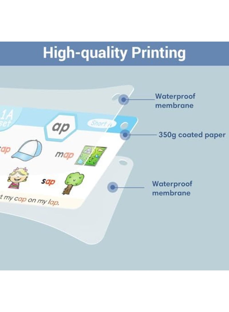 SYOSI English Phonics Flash Cards Set, 20 Phonic Stages Cards, Interactive Reading Learning Kit with Digraphs, CVC Words, Blends, and Long Vowel Sounds, Educational Games for Ages 4-8 - Image 4