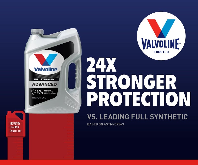 Valvoline Advanced Full Synthetic SAE 10W-30 Motor Oil 1 QT, Case of 6 - Image 3