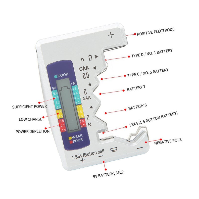Digital Battery Capacity Gauge Tester Universal D C N AAA AA 9V 1.5V Button Cell Analyzer Silver - Image 4