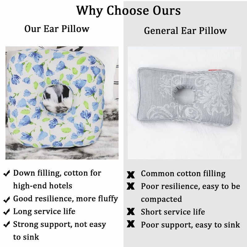 Wuronsa Ear Piercing Pillow for Side Sleepers, Pillow with an Ear Hole for CNH and Ear Pain Ear Inflammation Pressure Sores, O-Shaped Side Sleeping Pillow, Ear Guard Pillow (Blue Iris Flowers) - Image 5