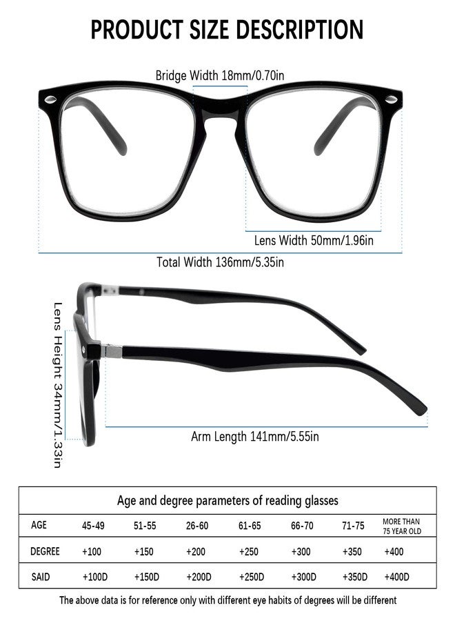 Sumkyle 3 Pack Progressive Multifocus Reading Glasses for Men Women Blue Light Blocking Spring Hinges Computer Readers, 3 Black, Medium - Image 2
