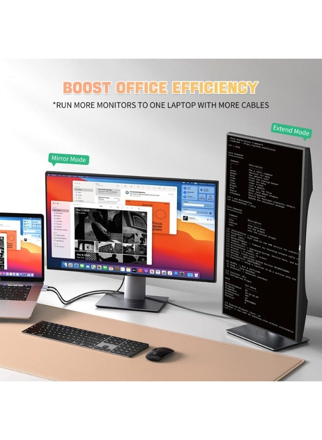 USB-C to HDMI Cable 6.6ft, 4K@60Hz USB 3.1 Type-C to HDMI Braided Cord, Thunderbolt 3 Adapter Compatible with iPhone 16/15, MacBook Pro/Air, iPad Pro, Samsung Galaxy, Chromebook, Silver - Image 2