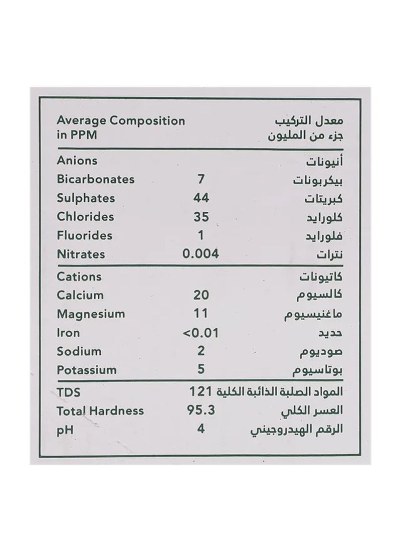 OSKA زجاجة ماء فوارة - Image 3