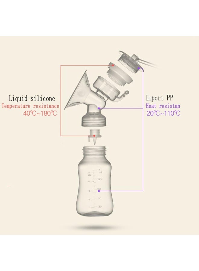 مضخات الثدي الكهربائية المزدوجة فتيهغ - مضخات حليب الثدي الكهربائية القوية USB لتغذية الأطفال - Image 5