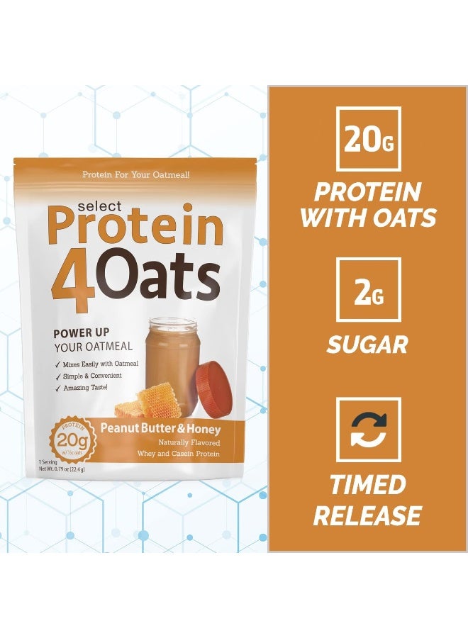 PEScience Select Protein 4 Oats, Peanut Butter & Honey, 269g - Image 2