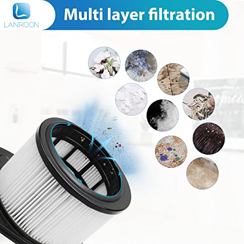 LANROON IZ862H Filter for Shark IZ862H Stratos Vacuum, Fit for Shark IZ562H UZ565H Pro IZ540H IZ840 IZ800 Vacuum Part XPSMFIZ700and XFFKIZ700, 2 Pack Filter 4 Pack Foam & Felt Filter Kit - Image 5