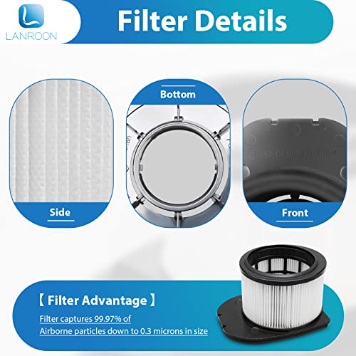 LANROON IZ862H Filter for Shark IZ862H Stratos Vacuum, Fit for Shark IZ562H UZ565H Pro IZ540H IZ840 IZ800 Vacuum Part XPSMFIZ700and XFFKIZ700, 2 Pack Filter 4 Pack Foam & Felt Filter Kit - Image 4