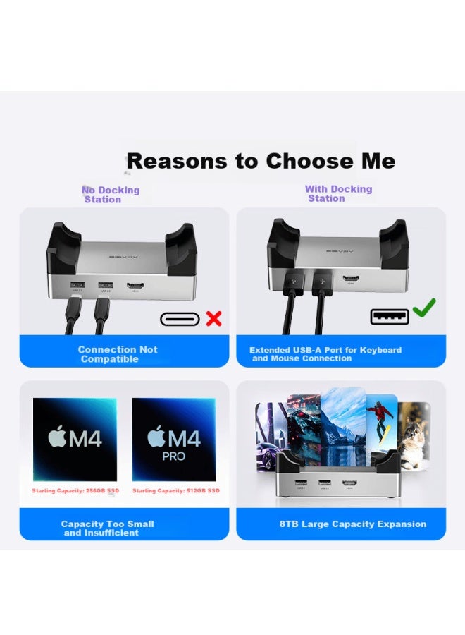 Acasis Akasis Mac Mini Expansion Dock M.2 External Ssd Enclosure 8tb Storage Usb 10gbps Adapter For M4/m4pro Apple Host M003 - Image 1