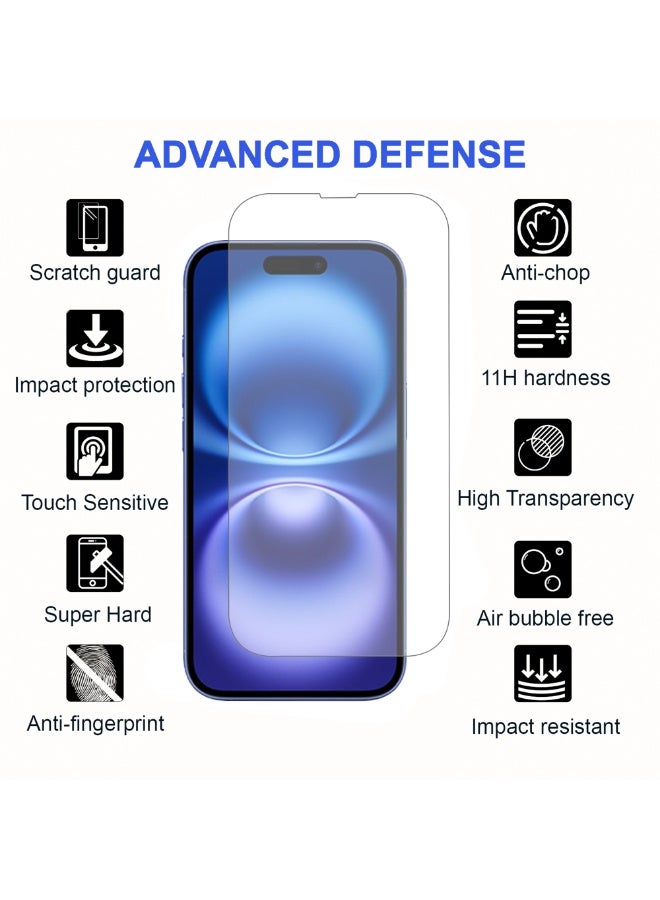 برايميت [3 قطع] واقي حماية شاشة ايفون 16 6.1 انش صلابة 9H رفيعة للغاية مضاد للتجسس عالي الدقة خاليه من الفقاعات - Image 2