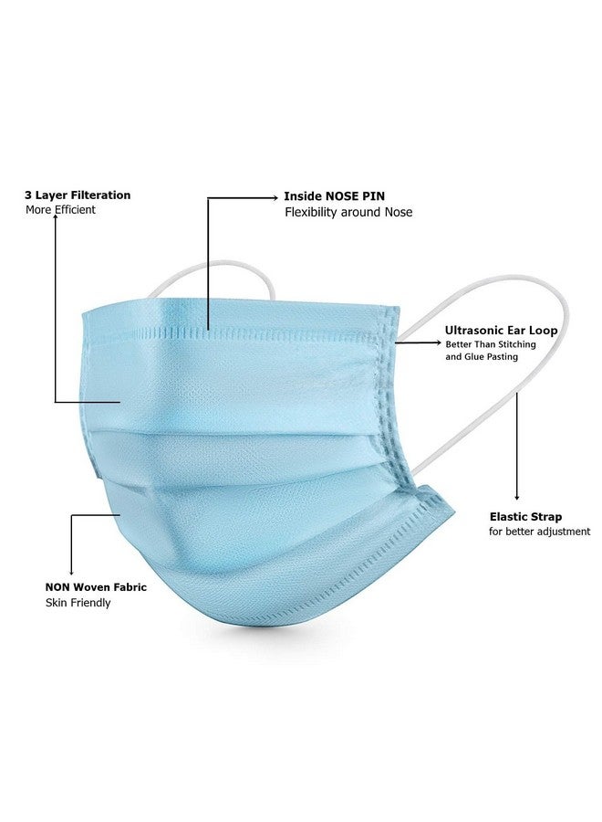ASGARD Melt-Blown Fabric Disposable Face Mask with Nose Clip (Blue, Pack of 50) for Unisex - Image 3