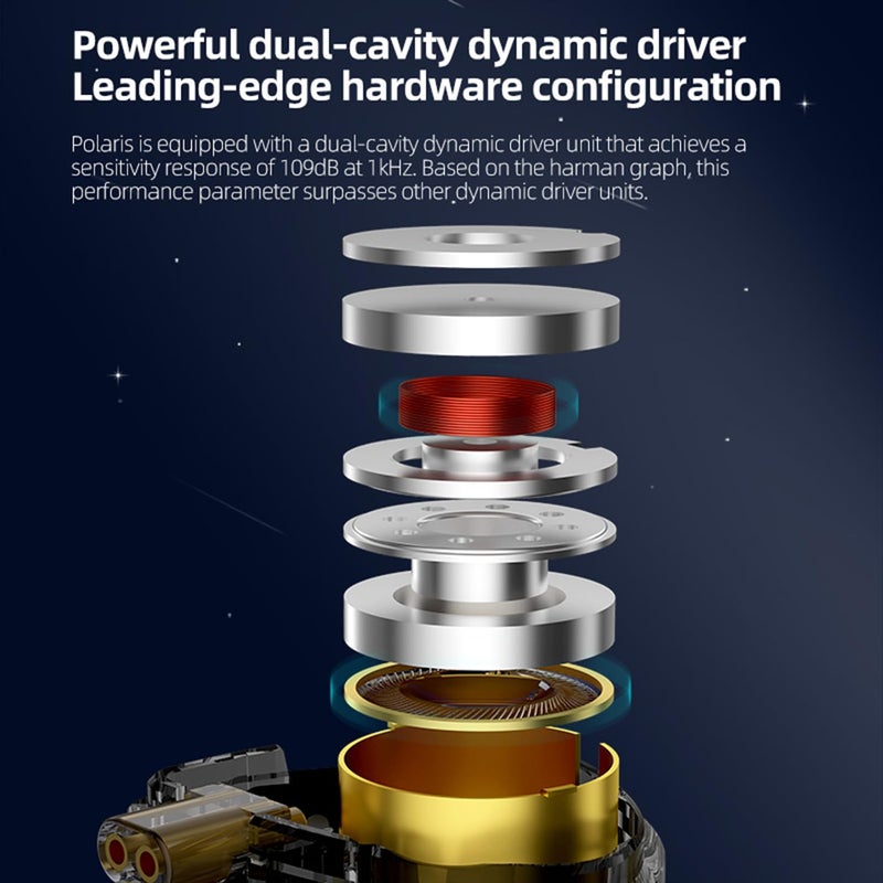 CCA Polaris 4 Tone Adjustable in Ear Monitor Headphones, Dynamic Dual Driver IEM Earphones, HiFi Stereo Gaming Earbuds with 2pin Detachable Cable - Image 5