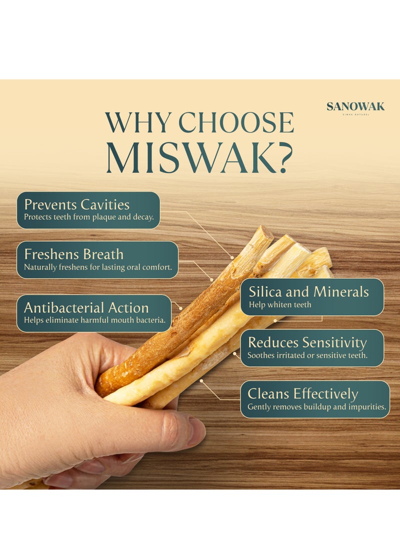 Sanowak 100% Natural Miswak Siwak Powder – Organic Teeth Whitening Toothpaste Alternative, Fresh Breath, Plaque Removal & Natural Oral Care for Healthy Gums - Image 4