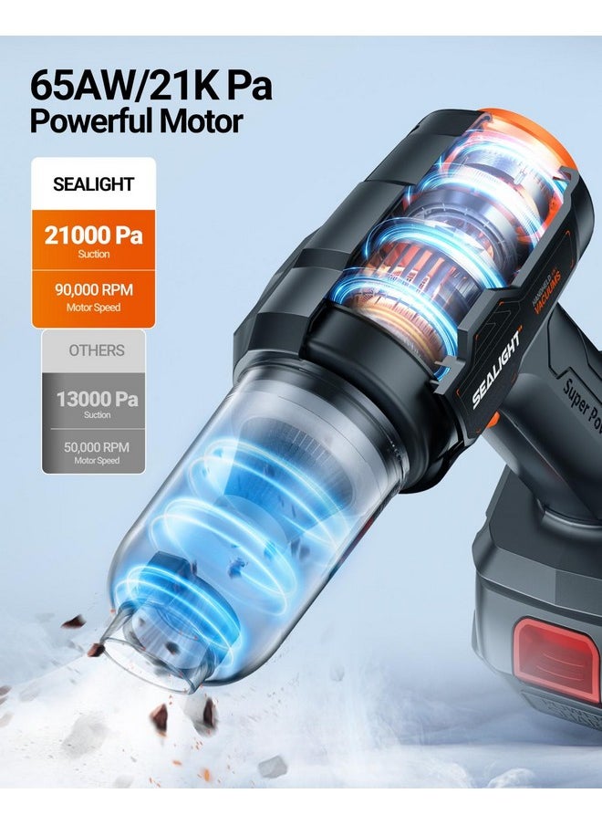 SEALIGHT SEALIGHT Car Vacuum Portable Cordless, 21000pa High Power Handheld Car Vacuum, Two Batteries Long Endurance, 18v/120w Portable Vacuum Cleaner for Car & Home  - Image 4