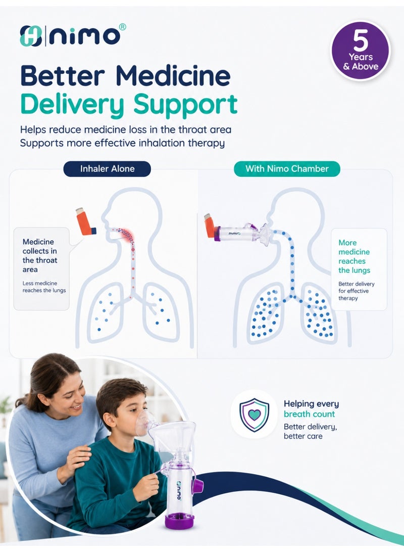 Nimo Large Inhalation Chamber 5+ Years with Soft Silicone Mask & Valve System, Nimo - Image 3