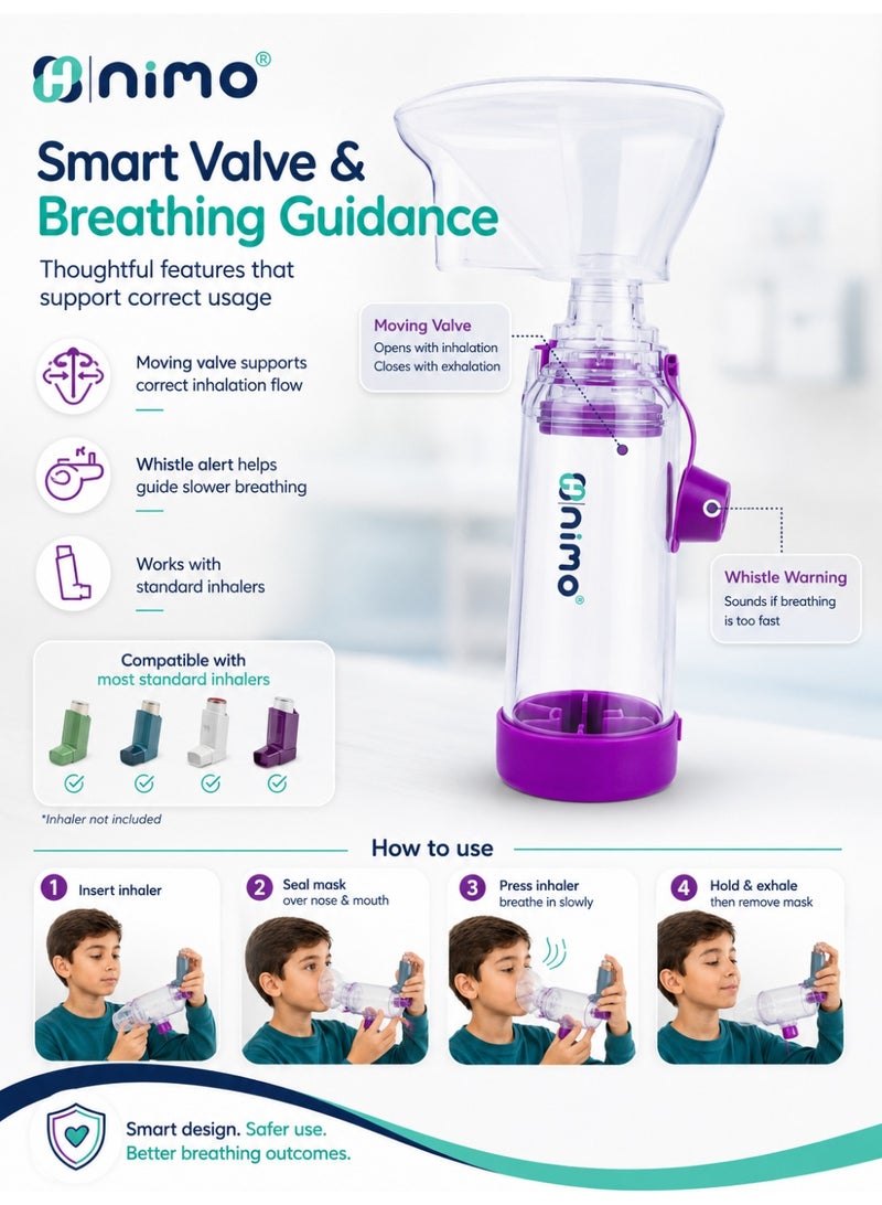 Nimo Large Inhalation Chamber 5+ Years with Soft Silicone Mask & Valve System, Nimo - Image 5