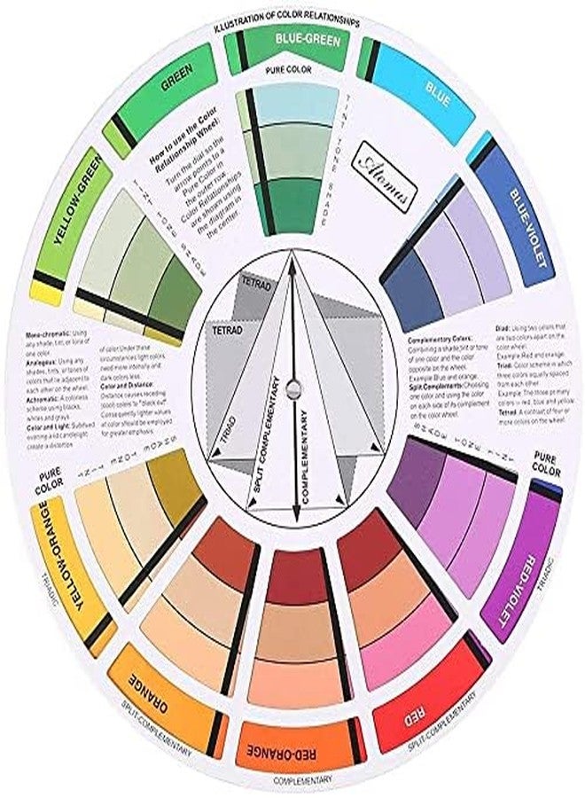 KRYTONE�Color Wheel Card � A Handy Color Mixing Guide for Students, Amateurs and Professionals � Definitions, Color Relationships, Color Wheel and More (SMALL WHEEL(5.5 inch)) - Image 1