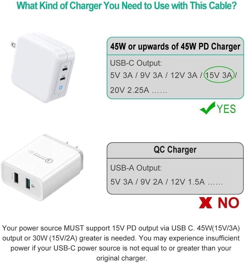 VNJ ACCESSORIES Charging Cable for Microsoft Surface Pro 7/6/5/4/3Go3/2/1 Laptop 4/3/2/1, Must Work with 45W 15V 3A USB-C Charger (Black, 6ft) - Image 3