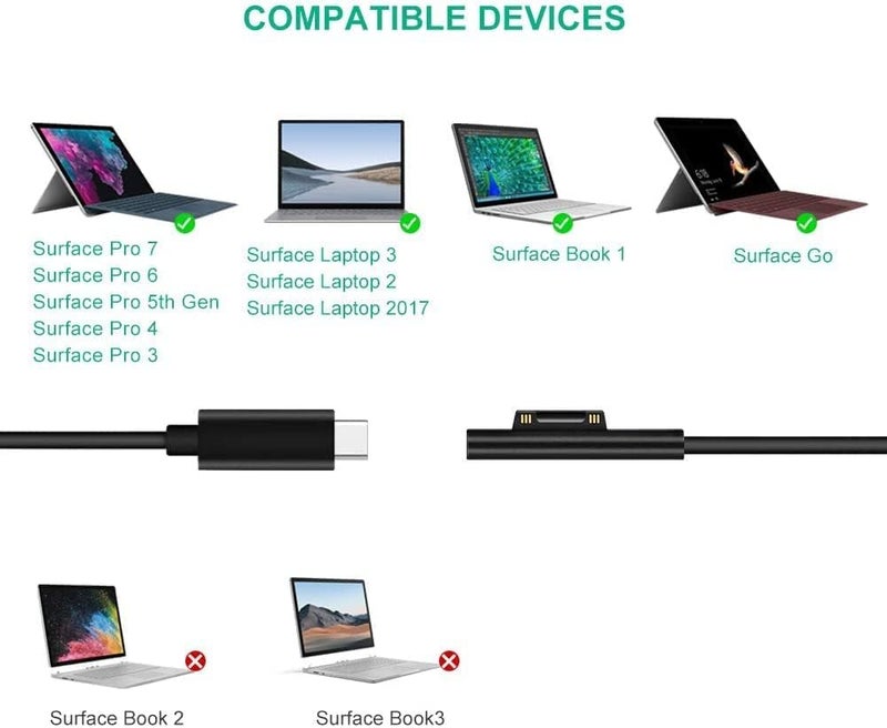 VNJ ACCESSORIES Charging Cable for Microsoft Surface Pro 7/6/5/4/3Go3/2/1 Laptop 4/3/2/1, Must Work with 45W 15V 3A USB-C Charger (Black, 6ft) - Image 4
