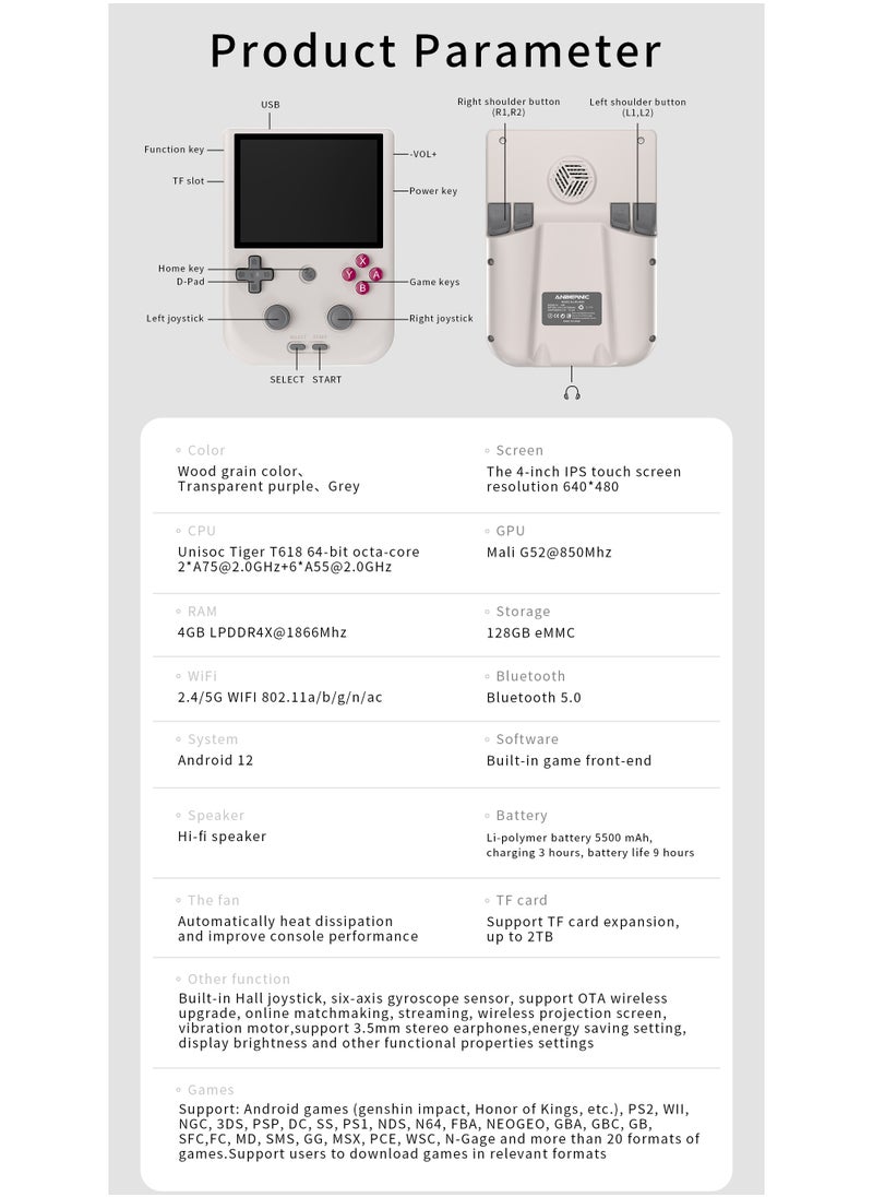 Anbernic RG405V Game Console 4-inch IPS Touch Screen 640*480 Android 12 Unisoc Tiger T618 5500mAh 5G WiFi BT Heat Dissipation 26 Emulators Gift Package【Grey-128G with 20,000 Games Pre-installed】