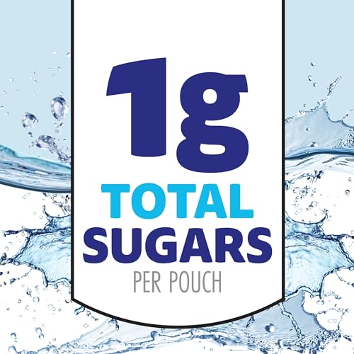 Capri-Sun Capri Sun Roarin' Waters Grape Flavored with other natural flavors Water Beverage, 10 ct Box, 6 fl oz Drink Pouches - Image 5