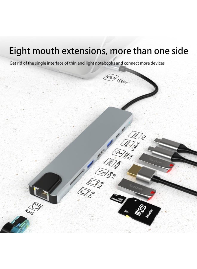 USB-C HUB 8-in-1 Adapter | 4K HDMI, 87W PD, USB 3.0, Ethernet, SD/TF Card Reader | Docking Station for MacBook Pro/Air & Type-C Devices - Image 5