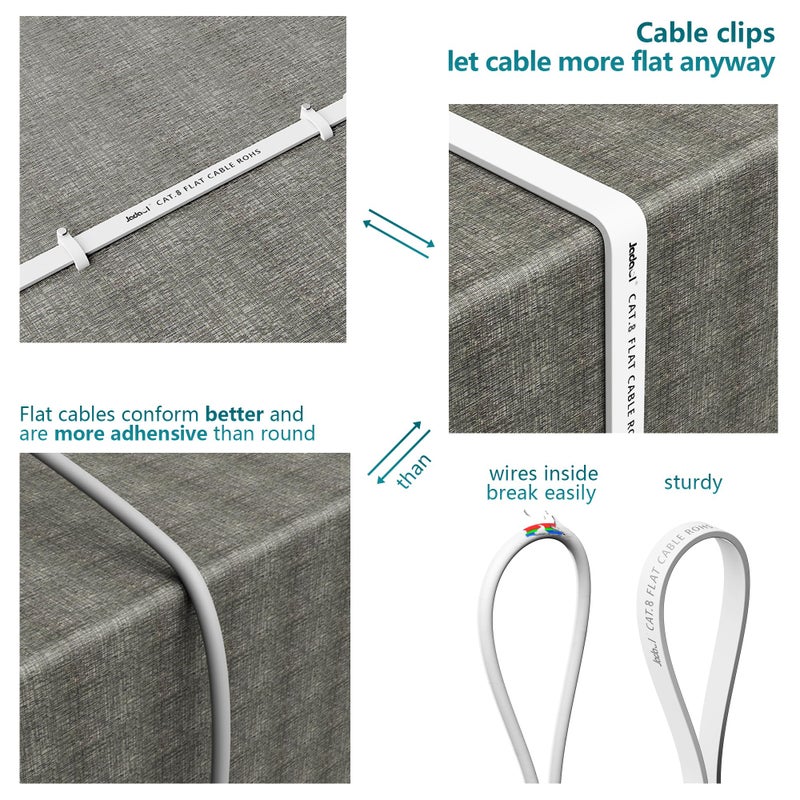 Jadaol Cat 8 Ethernet Cable 25 ft, 40Gbps 2000MHz Flat RJ45 S/FTP LAN Patch Cable, High-Speed Cat8 Network Cable for Router, Modem, Switch, Gaming Consoles, PC, Home Network & Streaming Devices, White - Image 5