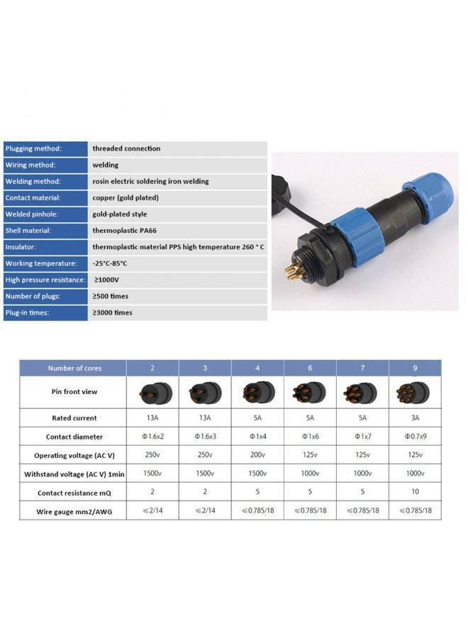 نيبمينينت مقبس دائري SP13 IP68 متعدد الأقطاب أسود/أزرق 12.2 x 13مم  - Image 4