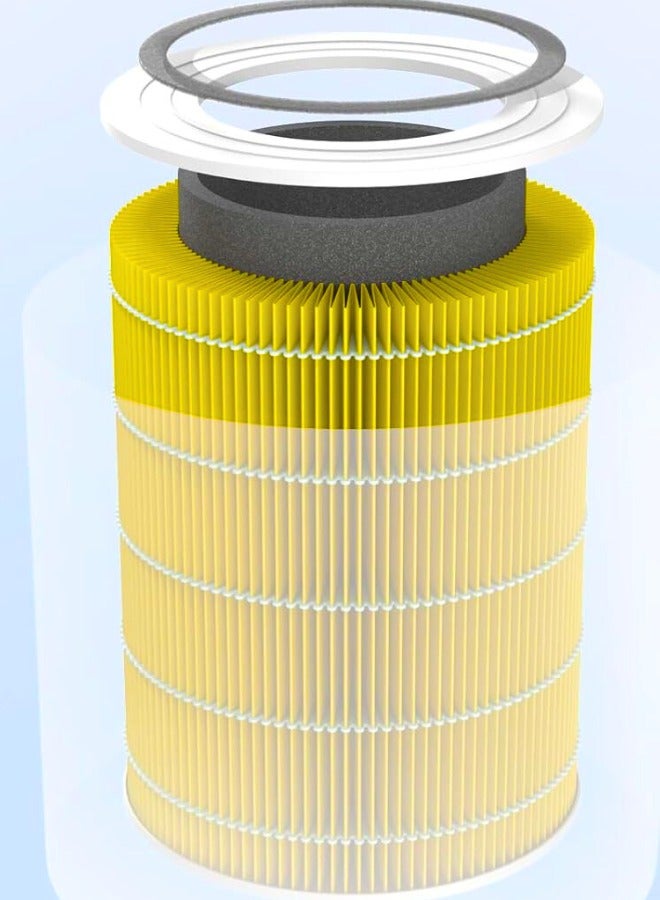 Chase Up Air Purifier Pet Allergy 3-in-1 Replacement Filter, Activated Carbon, Core400S-RF-PA (LRF-C401-YUS), 1 Pack, Yellow - Image 2