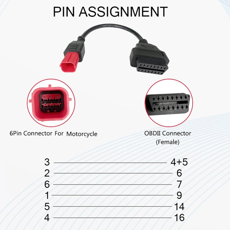 PARANNIC OBD2 Adapter Cable for Motorcycles - Image 3